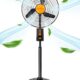 18" Counter Fan