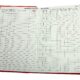 Inward Register