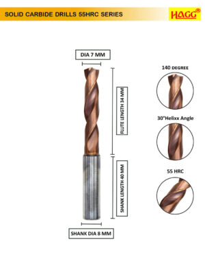 Solid Carbide Drills 7.9mm
